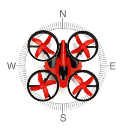 Next-Gen 2.4G Gravity Sensor Drone
